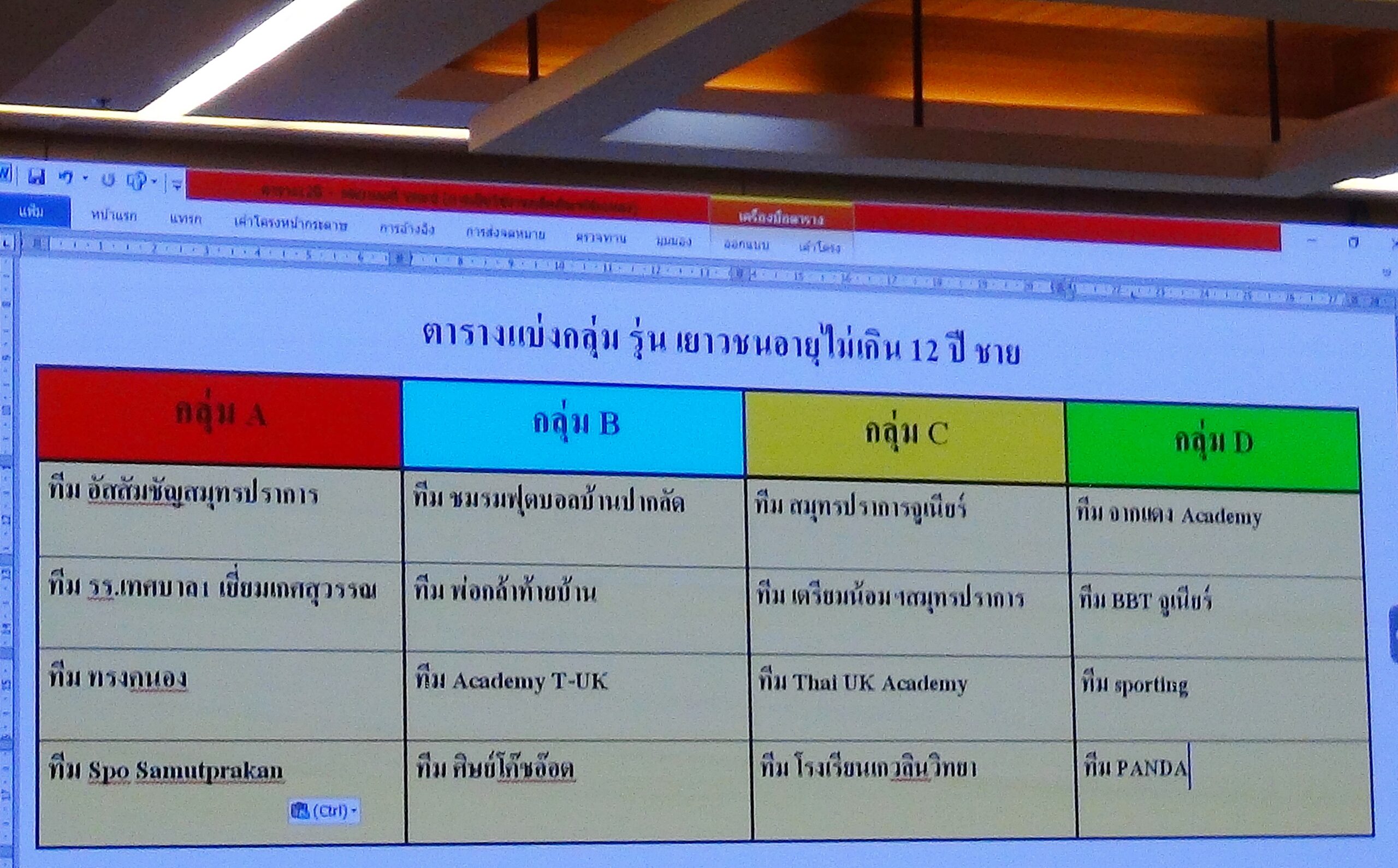 เทศบาลตำบลบางปู จับสลากแบ่งสาย โครงการแข่งขันกีฬาฟุตบอล 7 คน ประจำปีงบประมาน พ.ศ. 2568 ครั้งที่ 1/2568 รุ่นเยาวชนอายุไม่เกิน 12 ปี รุ่นเยาวชนทั่วไปชายอายุไม่เกิน 12 ปี และรุ่นเยาวชนทั่วไปชาย อายุไม่เกิน 17 ปี ณ อาคารศูนย์กีฬา ซีคอมเพล็กซ์ เทศบาลตำบลบางปู